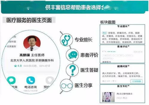 五年變革 互聯(lián)網(wǎng)醫(yī)療如何顛覆未來醫(yī)療信息服務(wù)